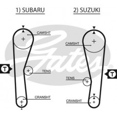5240XS GATES Зубчастий ремінь