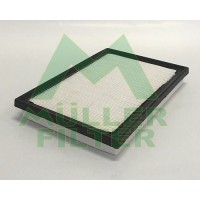 PA3581 MULLER FILTER Повітряний фільтр