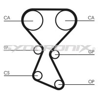 SY1101027 SYNCRONIX Комплект ременя ГРМ