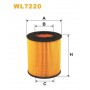 WL7220 WIX FILTERS Масляний фільтр