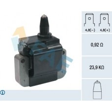 80250 FAE Котушка запалювання