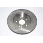 DP-255 JAPANPARTS Гальмівний диск