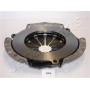 SF-516 JAPANPARTS Нажимной Диск зчеплення