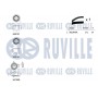 550311 RUVILLE Комплект ременя ГРМ