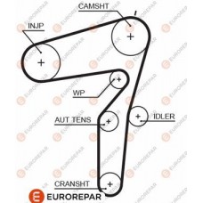 1633135080 EUROREPAR Зубчастий ремінь