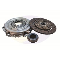 ECK016 COMLINE Комплект зчеплення