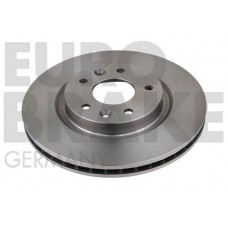 5815202290 EUROBRAKE Гальмівний диск