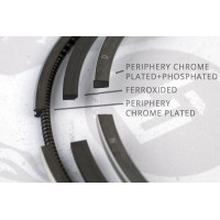 R1001900 ET ENGINETEAM Комплект поршневих кілець
