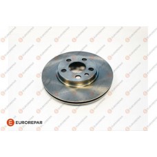 1618860380 EUROREPAR Гальмівний диск
