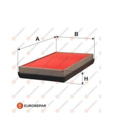 E147275 EUROREPAR Повітряний фільтр