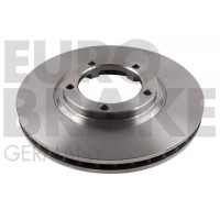 5815203405 EUROBRAKE Гальмівний диск