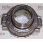 801410 VALEO Комплект зчеплення