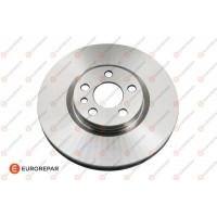 1618862880 EUROREPAR Гальмівний диск