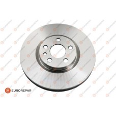 1618862880 EUROREPAR Гальмівний диск