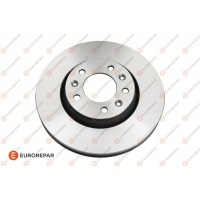 1618865080 EUROREPAR Гальмівний диск