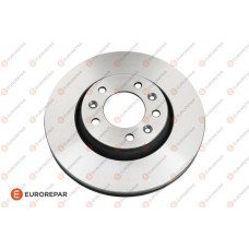 1618865080 EUROREPAR Гальмівний диск