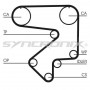 SY0783N SYNCRONIX Зубчастий ремінь