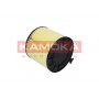 F215601 KAMOKA Повітряний фільтр