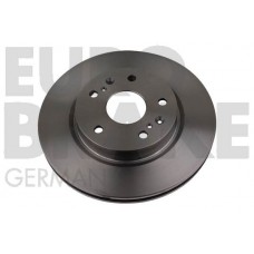 5815205231 EUROBRAKE Гальмівний диск