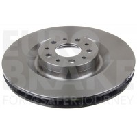 5815202366 EUROBRAKE Гальмівний диск