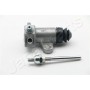 CY-183 JAPANPARTS Робочий циліндр система зчеплення