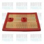 WG2152103 WILMINK GROUP Повітряний фільтр