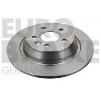 5815202571 EUROBRAKE Гальмівний диск