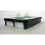 PA3312 MULLER FILTER Повітряний фільтр