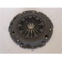 SF-001 JAPANPARTS Нажимной Диск зчеплення