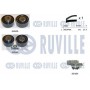 5500191 RUVILLE Водяний насос комплект зубчастого ременя