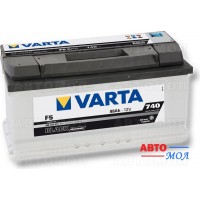 Батарея акумуляторна 