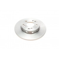 0 986 478 187 BOSCH Гальмівний диск