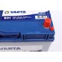 Акумуляторна батарея 45Ah/330A (238x129x227/+R/B00) Blue Dynamic B31 Азія