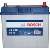 Акумуляторна батарея BOSCH 0092S40200