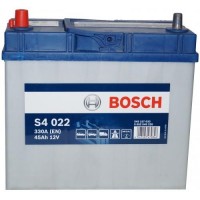 Акумуляторна батарея BOSCH 0092S40220