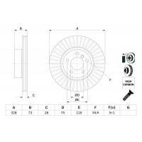 Гальмівний диск BOSCH 0986479771