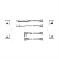 Комплект ізольованих проводів для свічок запалення MAGNETI MARELLI 941319170064