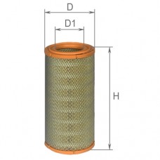 Фільтр повітряний ALPHA FILTER AF0127