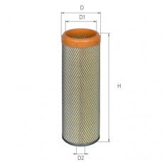 Фільтр повітряний ALPHA FILTER AF0750b