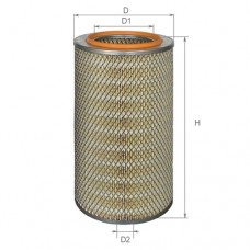 Фільтр повітряний ALPHA FILTER AF0750pe