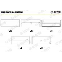 Комплект вкладишів двигуна GLYCO H1076/5 0.25MM