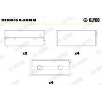 Комплект вкладишів двигуна GLYCO H1105/5 0.25MM