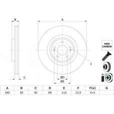 BOSCH 0986479G93 - Гальмівний диск HYUNDAI-KIA Santa Fe-Sorento 18 F D=340mm 15>>