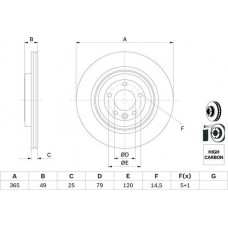 BOSCH 0986479F68 - BOSCH  гальмівний диск задн. LAND ROVER DISCOVERY 16-