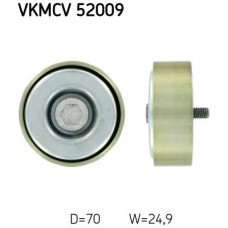 VKMCV52009 SKF ABA