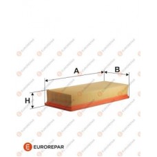 1612866580 EUROREPAR Повітряний фільтр